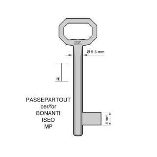 CHIAVE PASSEPARTOUT PAT1 ASC